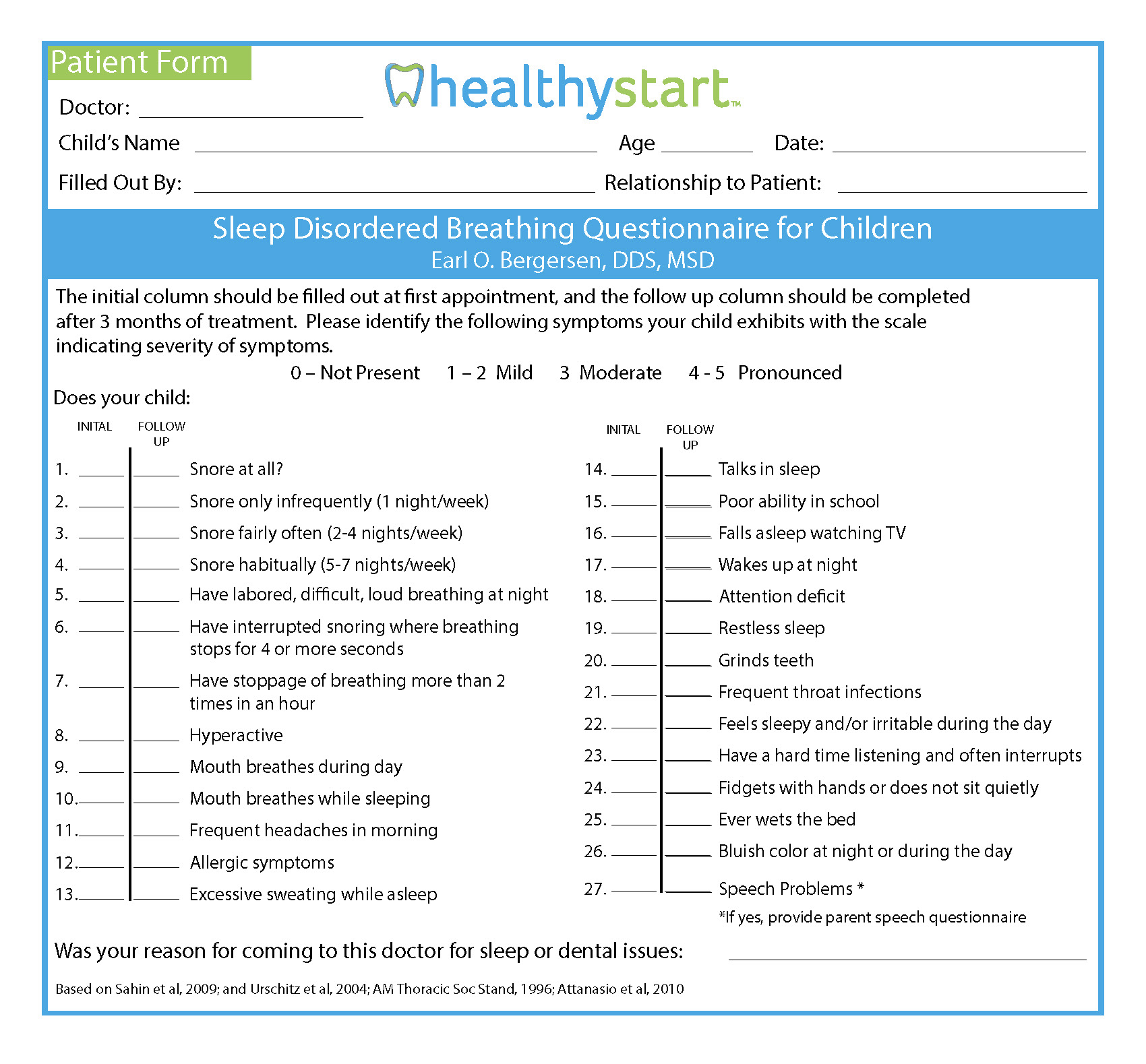 Mouth Breathing and Its Impact on SleepDisordered Breathing April