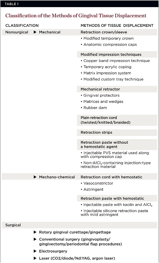 LightCuring Guidelines January 2012 Inside Dentistry