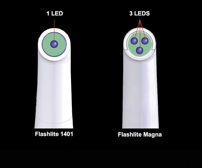 FLASHlite Discus Dental Jul/Aug 2011 Inside Dentistry