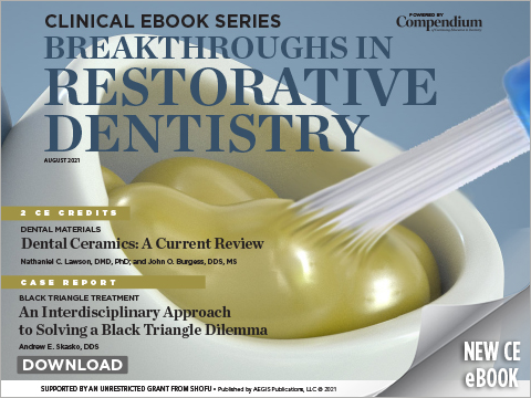 Breakthroughs in Restorative Dentistry