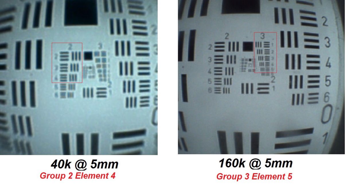 OraVu Introduces Hi Resolution Camera Endoscope Aegis Dental Network