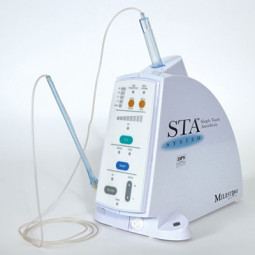 STA Injection System by Milestone Scientific Inc.