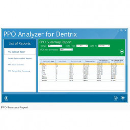 PPO Analyzer by Rae Dental Management