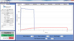 Figure 5 MARC software screenshots comparing irradiance of Valo (main) Xtra Power mode (blue line) to Radii Plus standard mode (red line) on anterior simulated restoration (Fig 4) and posterior simulated restoration (Fig 5). Valo (main) on Xtra Power delivered between 2500 mW/cm2 and 3000 mW/cm2 more irradiance than the Radii Plus, depending on the location the simulated restoration. Valo (main) on Xtra Power mode also delivered consistent irradiance for both simulated restorations, while Radii Plus delivered about 500 mW/cm2 less on the posterior simulated restoration.