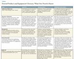 Dental Product and Equipment Glossary