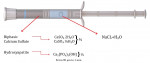 Fig 2. Bond Apatite® syringe containing the graft material (dry) and liquid to form the mixed material that will harden at the graft site. (Illustration courtesy of Augma Biomaterials Ltd. Used with permission.)
