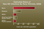 Figure 2  Estimated rates of new HIV infections by race/ethnicity,2006. Reprinted from Centers for Disease Control and Prevention.<sup>10</sup>